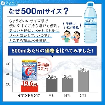 Amazon.co.jp: ファイン スポーツドリンク イオンドリンク 難